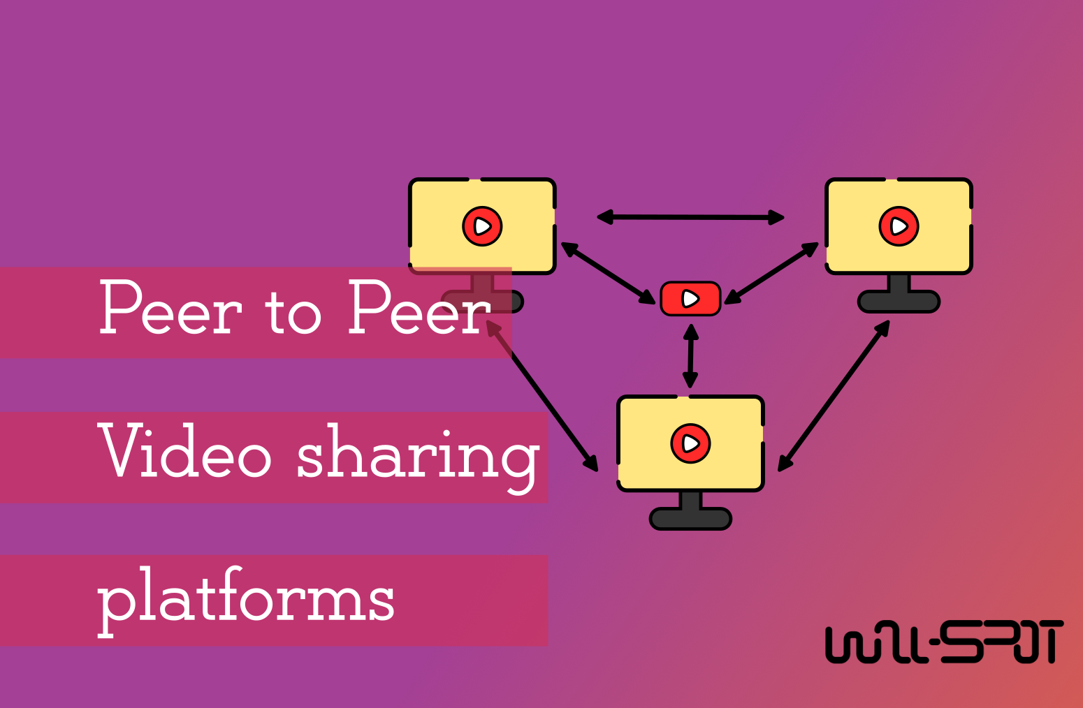 Alternative To YouTube And Peer To Peer Video Sharing Platforms - wall-spot